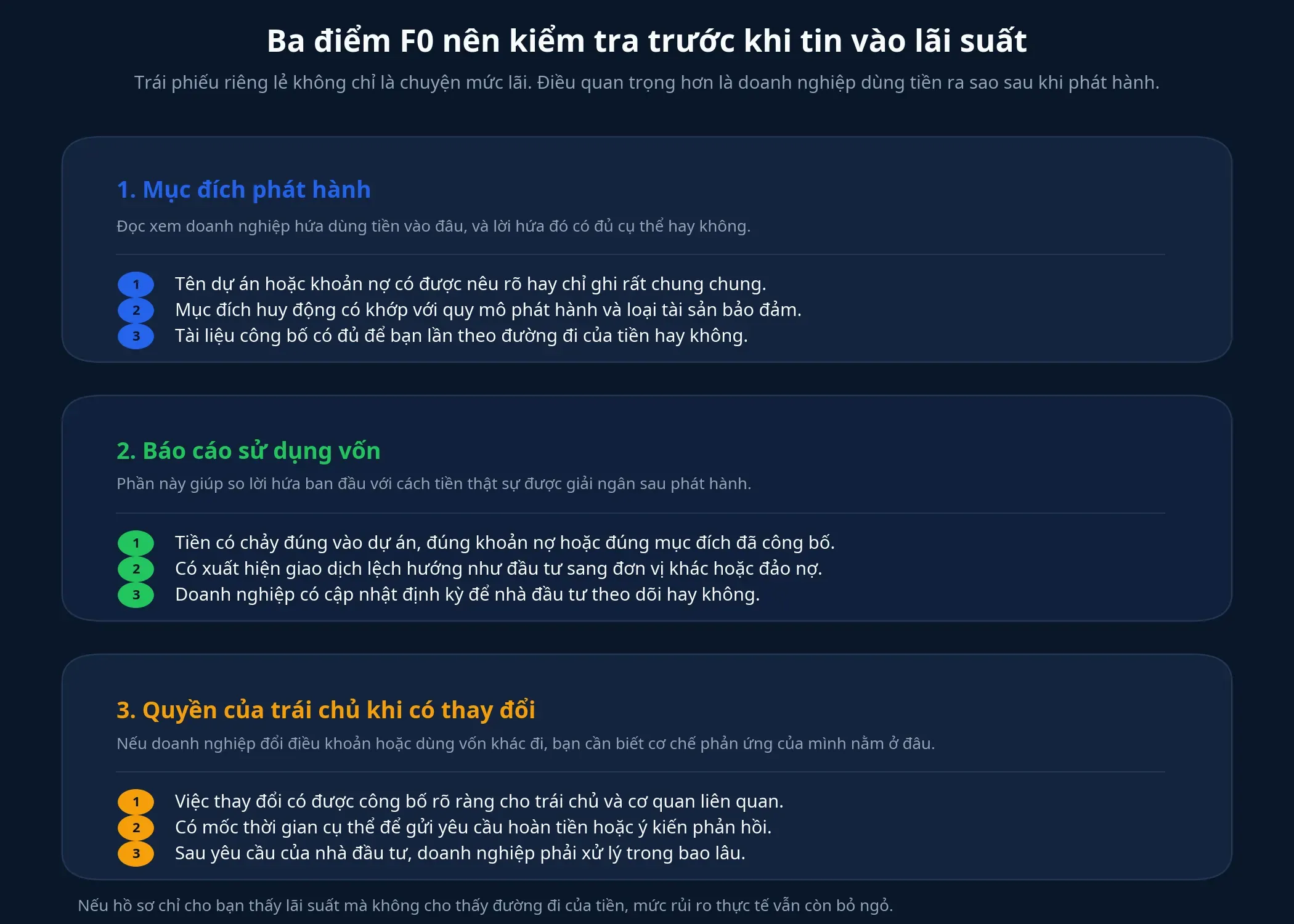 Ba điểm F0 nên kiểm tra trước khi tin vào lãi suất