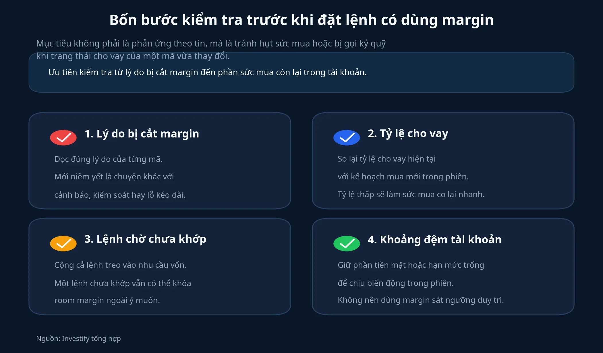 Bốn bước kiểm tra margin