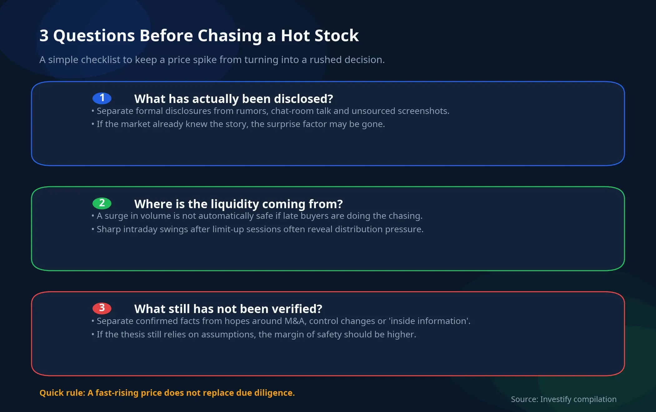 Three questions before chasing