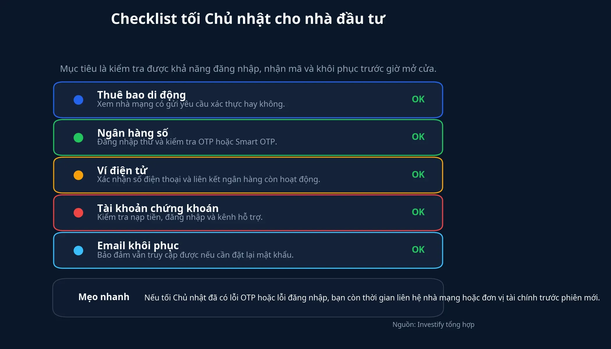 Checklist tối Chủ nhật cho nhà đầu tư