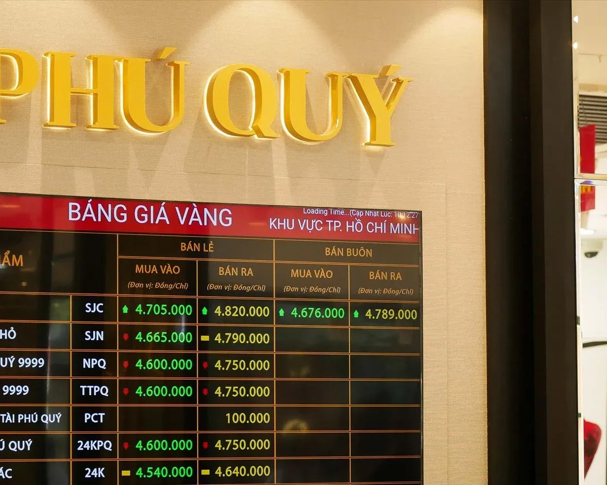Vàng giảm dù bom đạn chưa dứt: thị trường định giá kỳ vọng