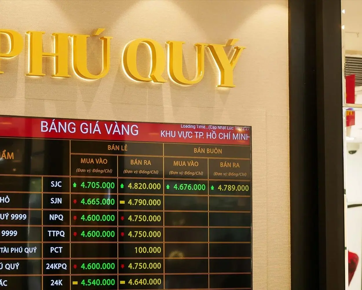 Vàng giảm dù bom đạn chưa dứt: thị trường định giá kỳ vọng