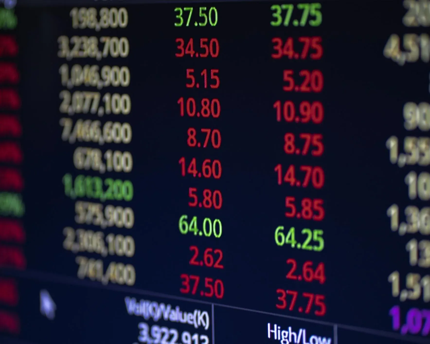 VN-Index bật tăng 43 điểm giữa bão lãi suất — Phiên hưng phấn hay tín hiệu cảnh báo?