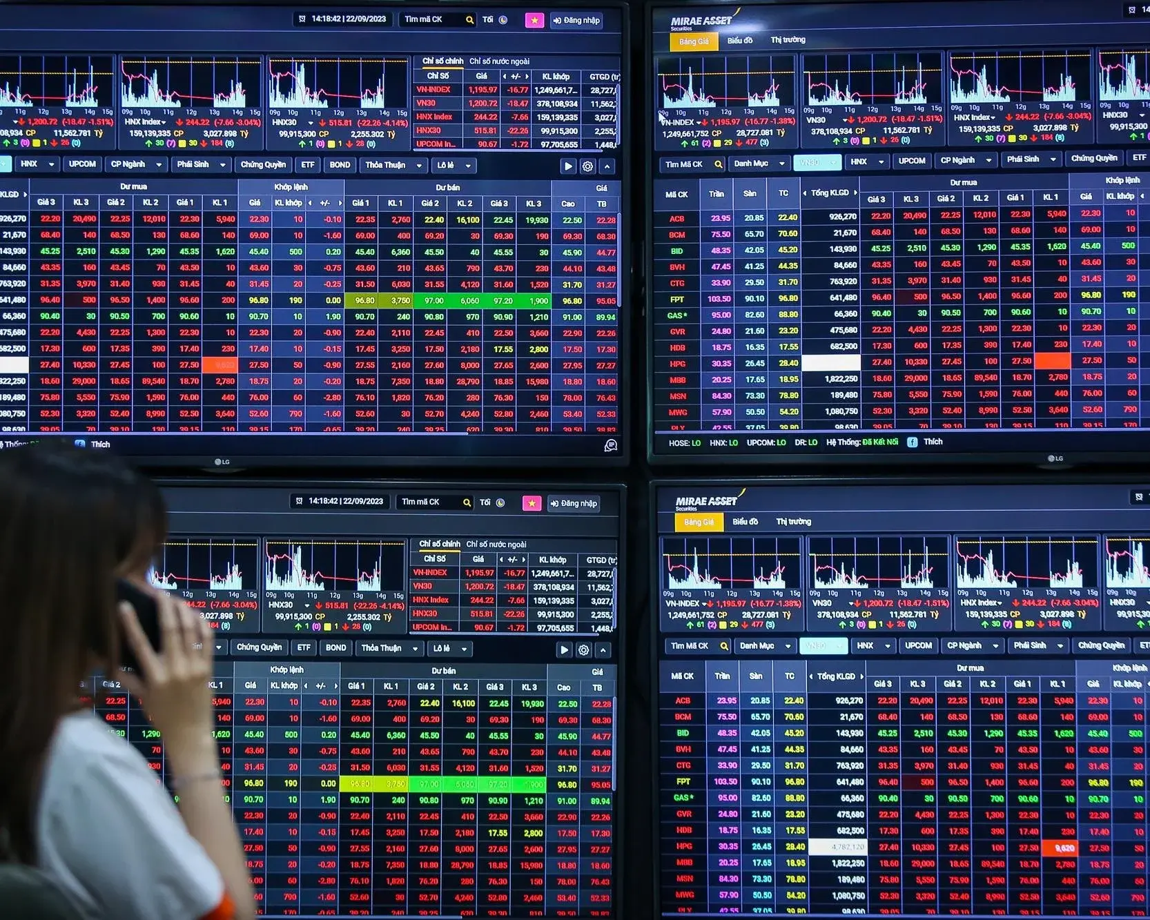 Quỹ cổ phiếu rút ròng 14.400 tỷ, tiền mặt cao kỷ lục