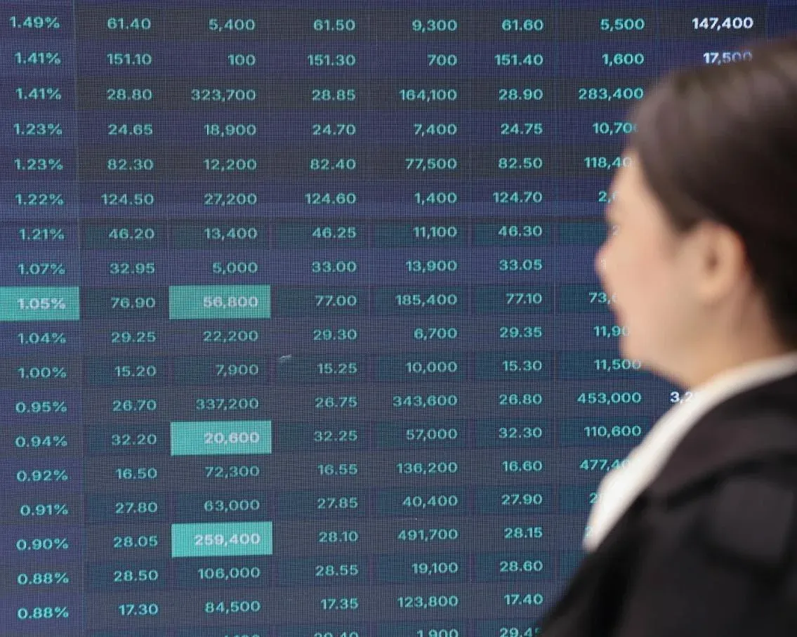 ETF VN30 tụt lại VN-Index: Lỗi không phải ở quỹ