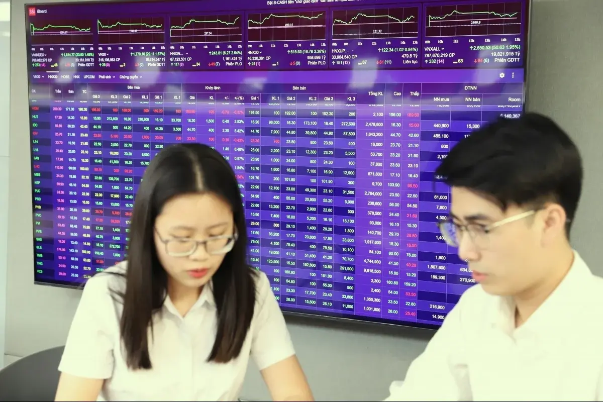 FTSE loại SAB, DIG, DXG: Tiêu chí kỹ thuật, không phải KQKD