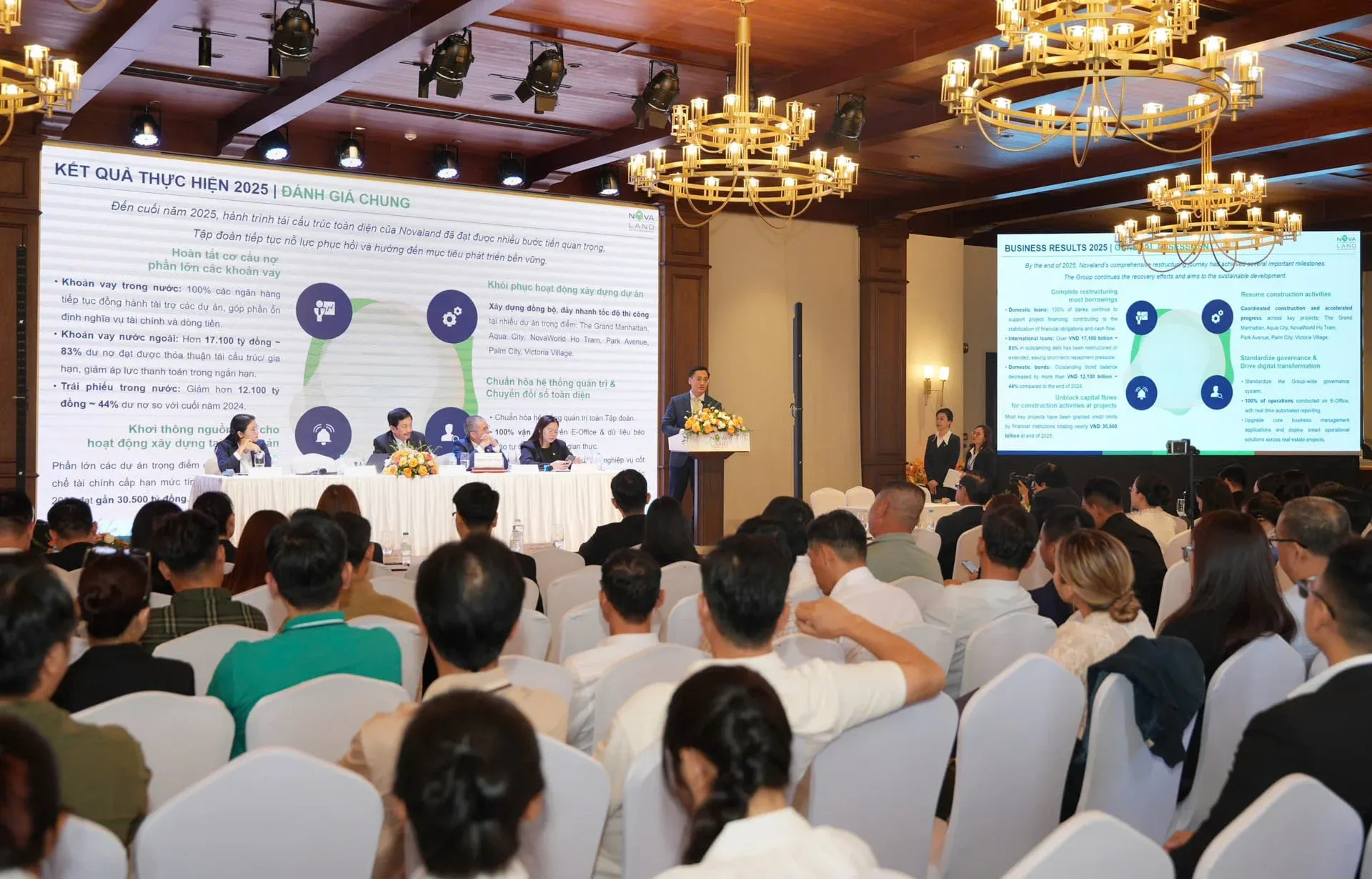 Đại hội đồng cổ đông Novaland tháng 4/2026