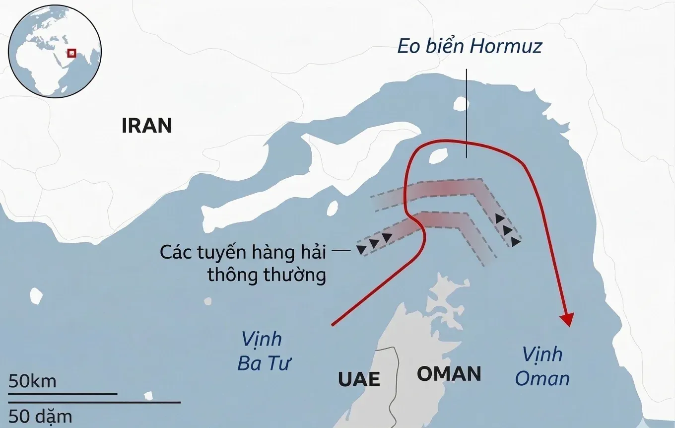 Bản đồ eo biển Hormuz và tuyến hàng hải vận chuyển dầu thô từ Kuwait