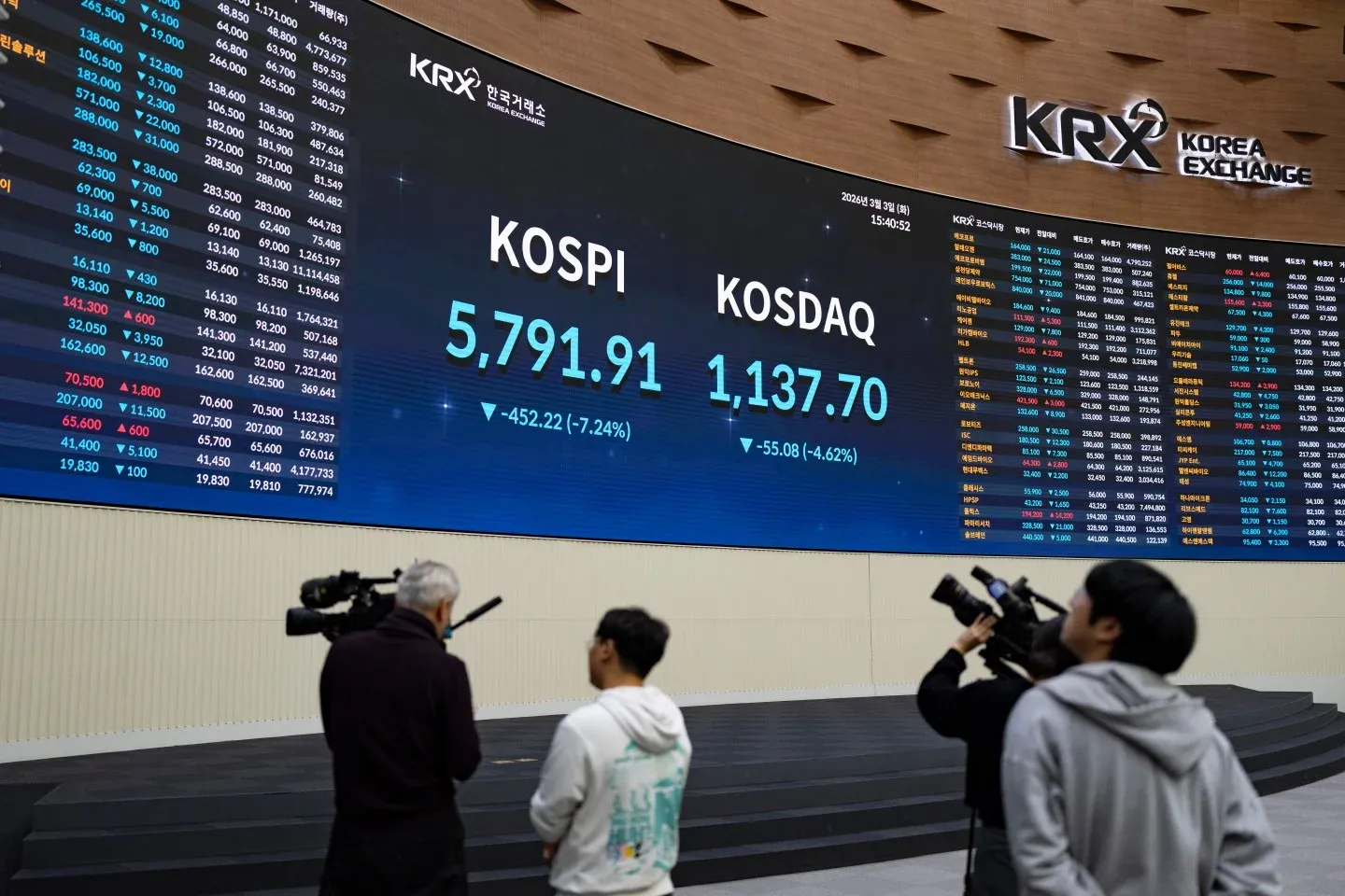 Bảng điện KRX Korea Exchange, Seoul