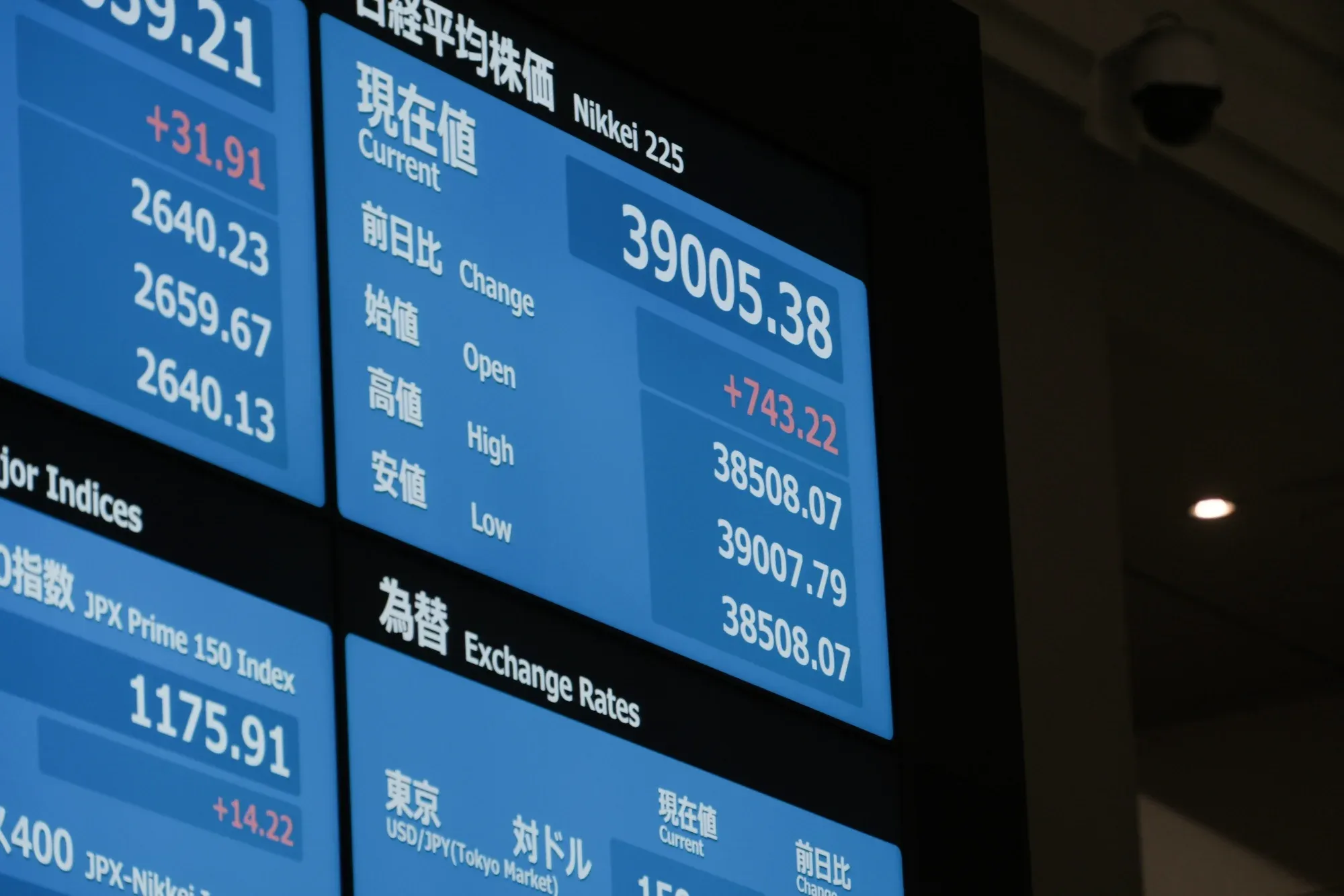 Bảng điện Nikkei 225 tại Sở Giao dịch Chứng khoán Tokyo
