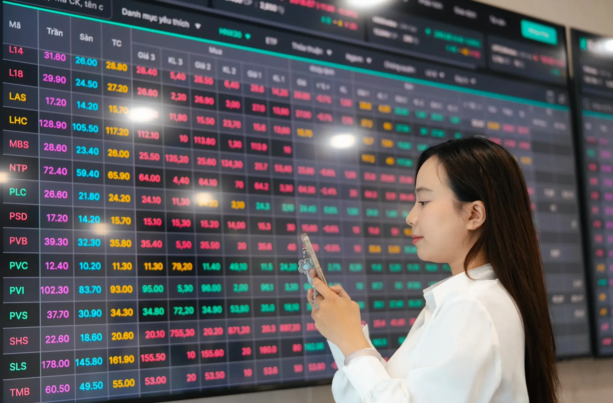 VN-Index trên bảng điện giao dịch