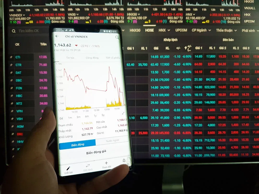 VN-Index trong phiên sốc thuế quan tháng 4/2025